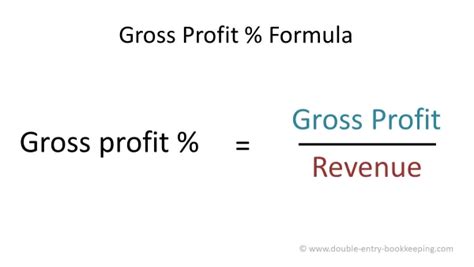 How To Calculate Margin And Turnover Haiper