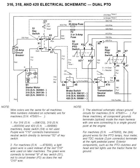 John Deere 318 Wiring Diagram Pdf Form Kyra Cabling
