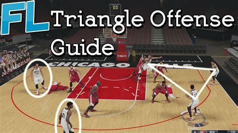Nba 2k15 Triangle Offense Guide Youtube