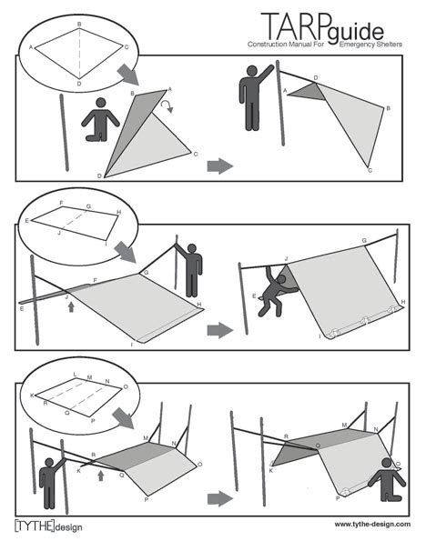 For more information about campsite setup. An Illustrated Guide to Building an Emergency Tarp Shelter ...