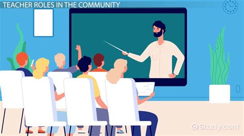 The Role Of Health Education Teachers And Students In The Community