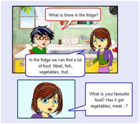 Activity 1: Favourite food | Food