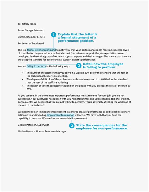 Escalation Email Template