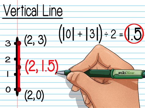 How To Find The Midpoint Of A Line Segment 9 Steps