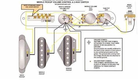 acoustasonic telecaster wiring diagram