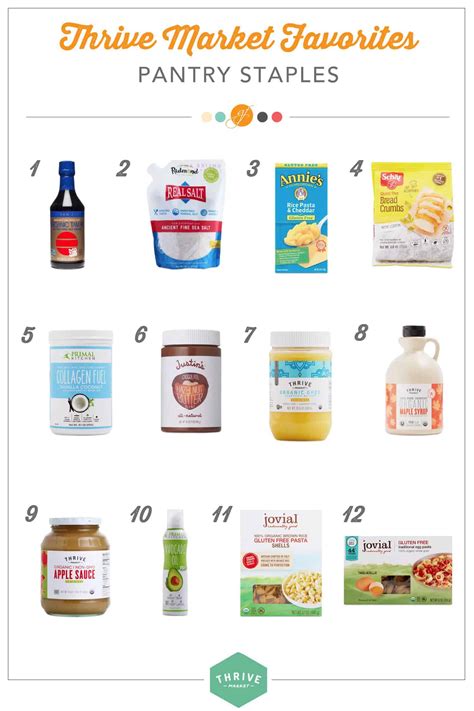 Favorite Products to Buy on THRIVE MARKET! + Thrive Market Deal