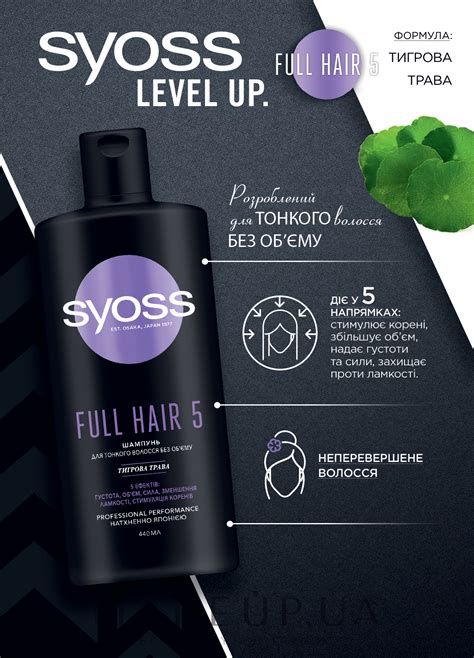Шампунь для тонкого волосся без об єму SYOSS FULL HAIR 5 купити за