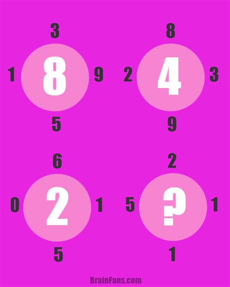 Genius Puzzle Number And Math Puzzle Brainfans