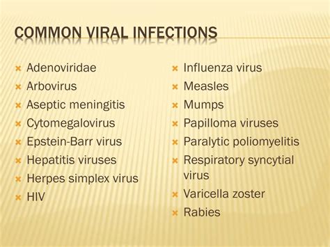 Viral Infection Symptoms