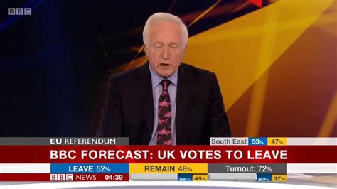 BBC News EU Referendum 2016 HD YouTube