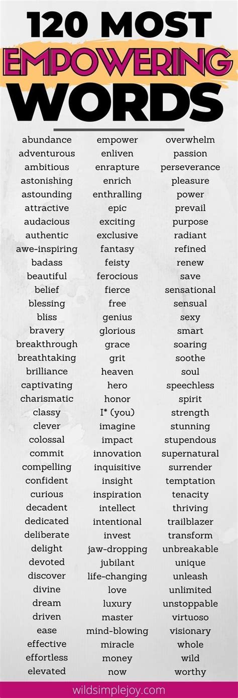 120 Of The Most Empowering Words In English ️ ️ ️ Ittt Writing Words Essay Writing Skills