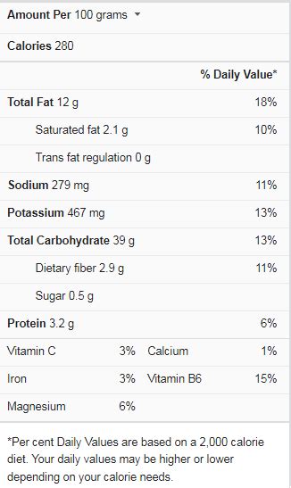 Burger King French Fries Nutritional Facts Cully S Kitchen