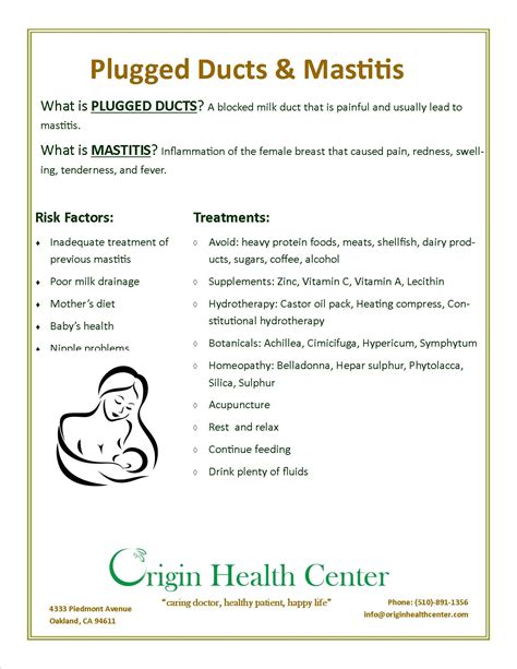 Mastitis is inflammation of the breast or udder, usually associated with breastfeeding. Plugged Ducts and Mastitis | Origin Health Center ...