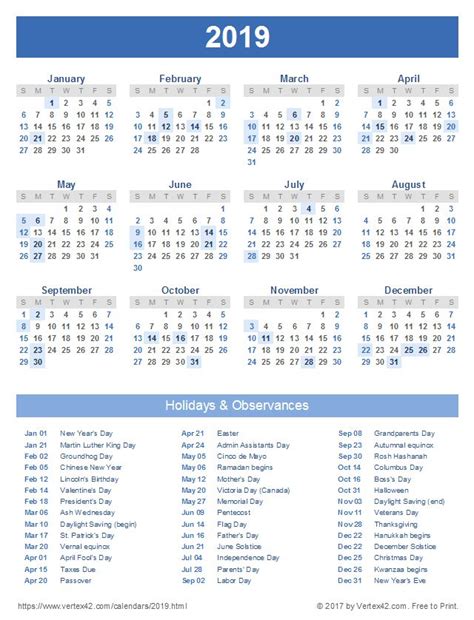 Yearly Calendar 2019 Template With Nsw Holidays 2019 Calendar Templates
