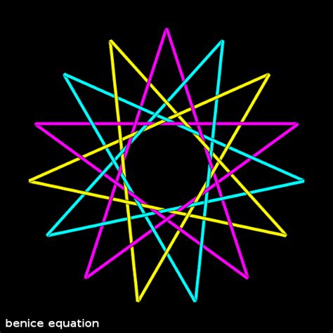 Fun Math Art Pictures Benice Equation Folding Star Polygons Using