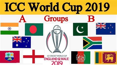 Check spelling or type a new query. ICC Cricket World Cup 2019: List Of Full Squads Of All The ...