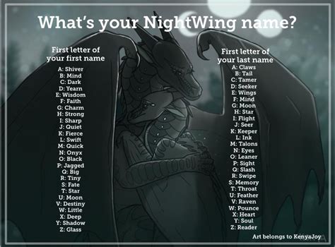 Ginat List Of Wings Of Fire Names Seattlegasw