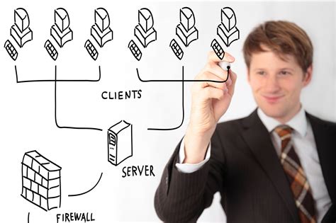 Introduction to Client Server Networks
