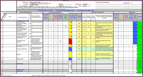 Nist Risk Assessment Template Risk Management Framework Images And Photos Finder