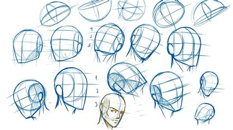 How To Draw The Head From Any Angle Basic Head Sketching Tutorial