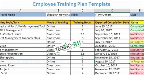 Training Plan Template Excel Elegant Employee Training Plan Excel
