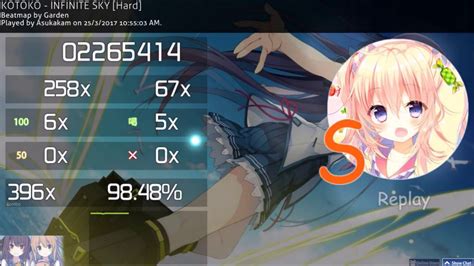 Osu Kotoko Infinite Sky Hard Youtube