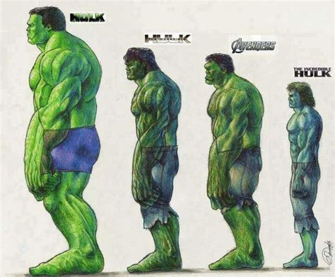El Descanso Del Escriba La Evolución De Hulk En Las Películas Hulk