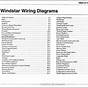 1999 Ford Windstar Pcm Wiring Diagram