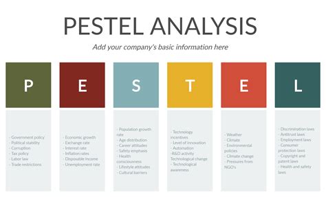 For example, your organization may currently face some. PEST analysis is the foolproof plan for business expansion. Both new business owners and ...