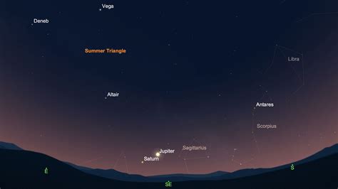 See Jupiter At Its Brightest For 2020 Tonight Space