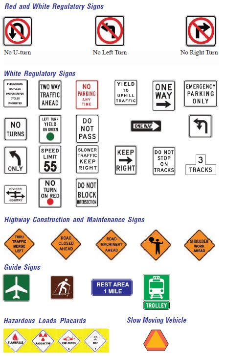 California Driver Handbook Traffic Controls