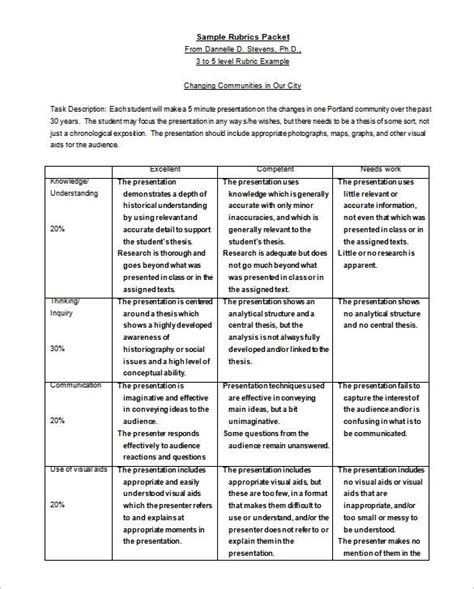 Rubric Template 47 Free Word Excel Pdf Format Free And Premium
