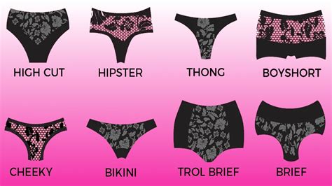 What Your Panties Say About Your Personality Youtube