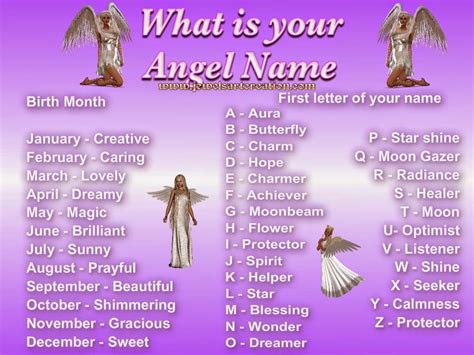 Im Magic Blessing Funny Names Funny Name Generator What Is Your Name