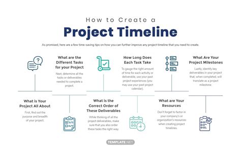 Website Project Timeline Template