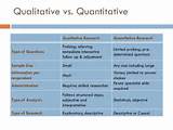 Photos of Data Analysis In Qualitative Research