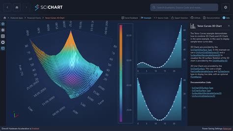 WPF 3D Chart Tenor Curves Plot SciChart