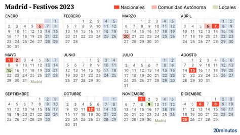 Calendario Laboral 2023 De Madrid Estos Son Los Siguientes Festivos