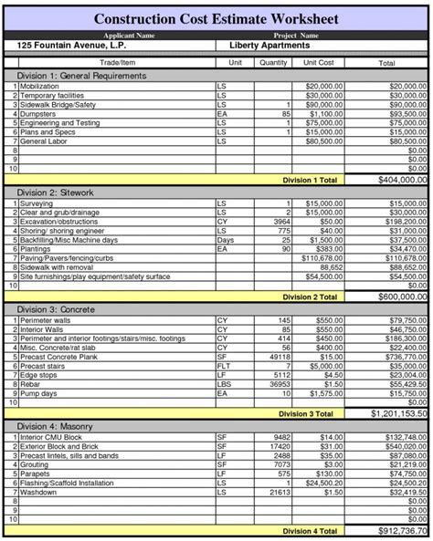 The Top 5 Construction Estimating Spreadsheet Template For Construction