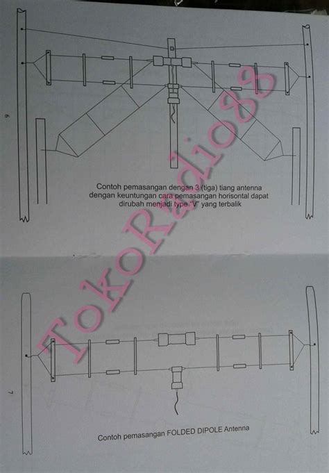 Folded Dipole Antenna Images Engineering S Advice