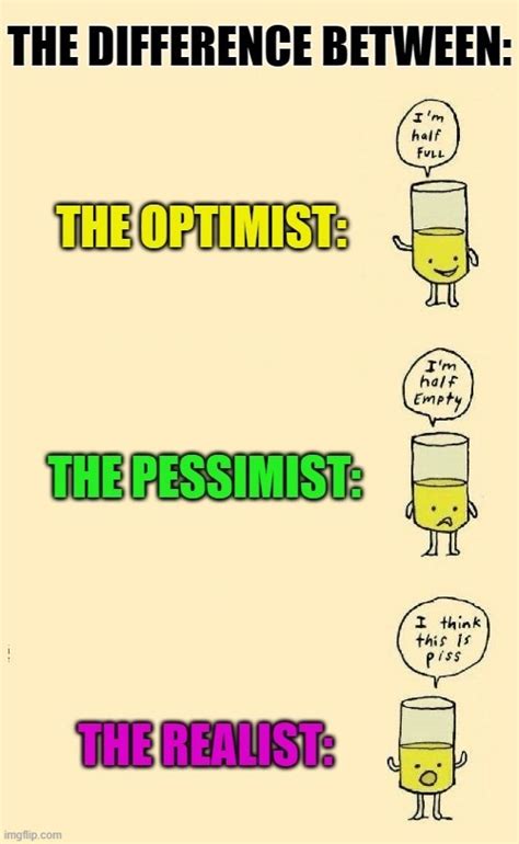 Optimist Pessimist Or Realist Imgflip