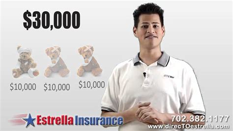 The cheapest las vegas car insurance is typically through geico or usaa. Auto Insurance Las Vegas, FAQ 2 of 10, What is Liability Coverage? - YouTube