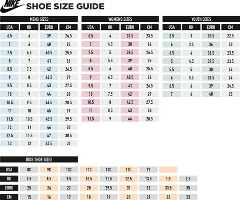 Nike Size Guides Intersport Elverys Blog