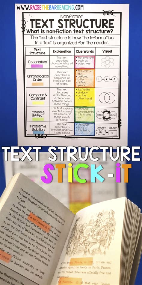 5 Ways To Teach Nonfiction Text Structure Artofit