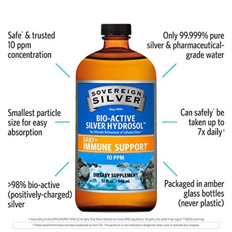 Sovereign Silver Bio Active Silver Hydrosol For Immune Support