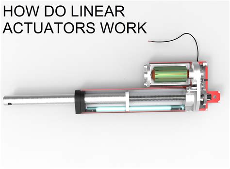 How Does A Linear Actuator Work Firgelli