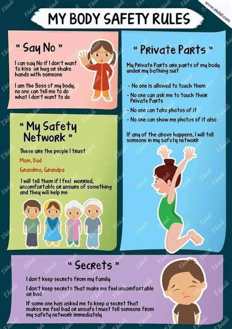 My Body Safety Rules Rules For Kids Safety Rules For Kids