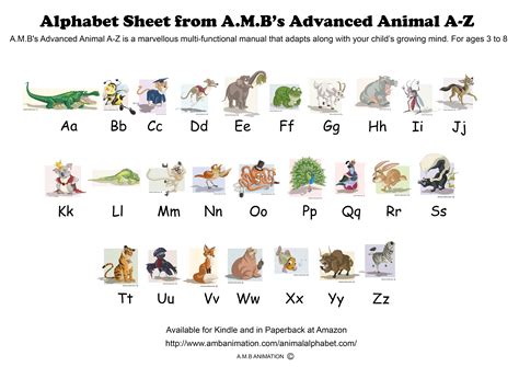 Take Advantage Of A To Z Of Animals A Wildlife Alphabet Read These 21