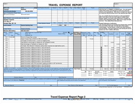 Excel Spreadsheet For Farm Accounting — Db