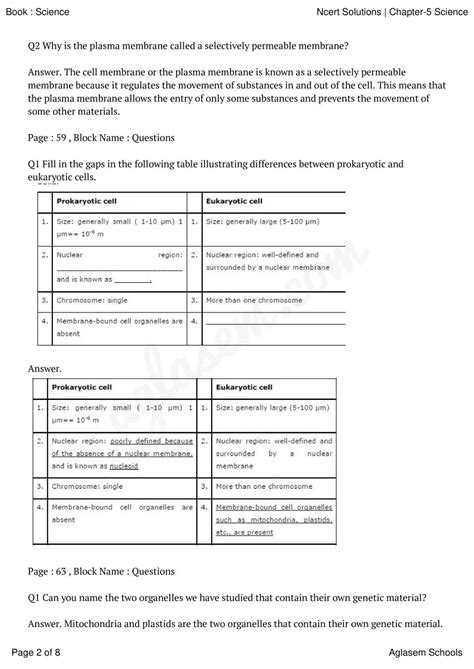 Ncert Solutions For Class 9 Science Chapter 5 The Fundamental Unit Of
